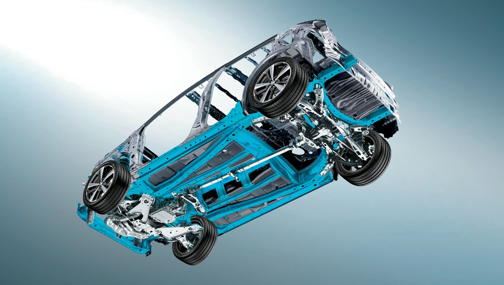 Subaru Impreza 2022 Subaru Plateforme globale Subaru